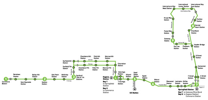 EmX-Map-for-Station-Graphics-2020-02-02