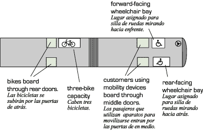 emx-schematic