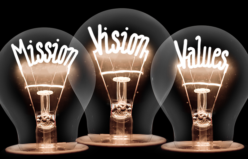 Mission Vision Values Mission Vision Values
