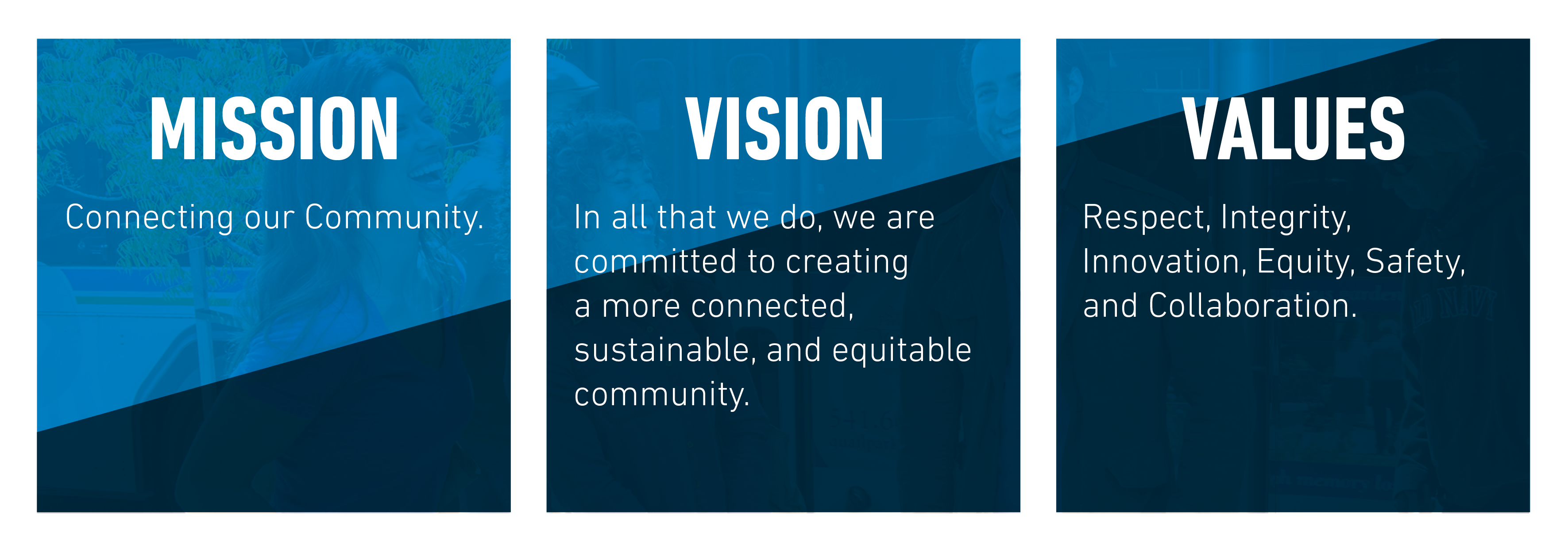 Mission Vision Values