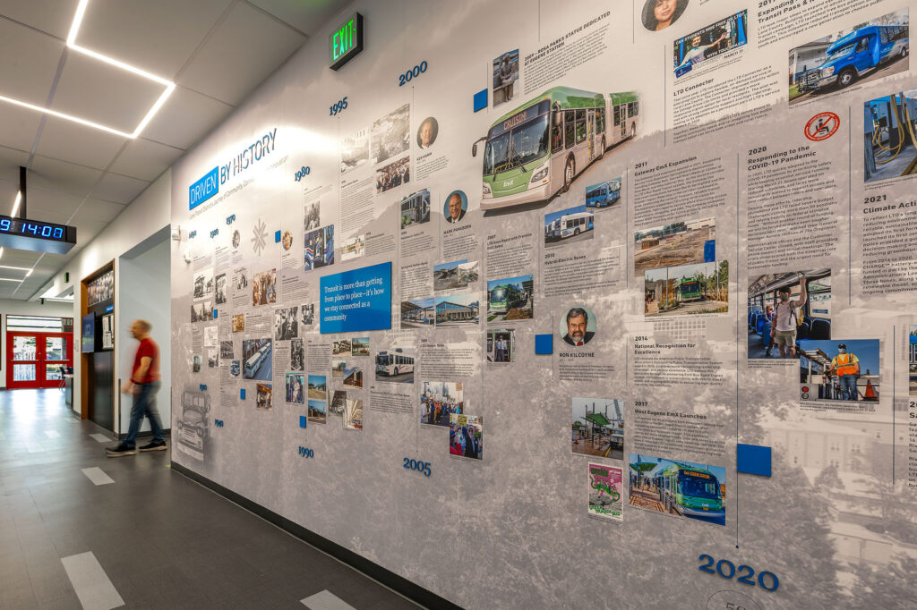 A person walks past a large timeline display on a hallway wall, featuring photos and text about transit history from 1985 to 2021.
