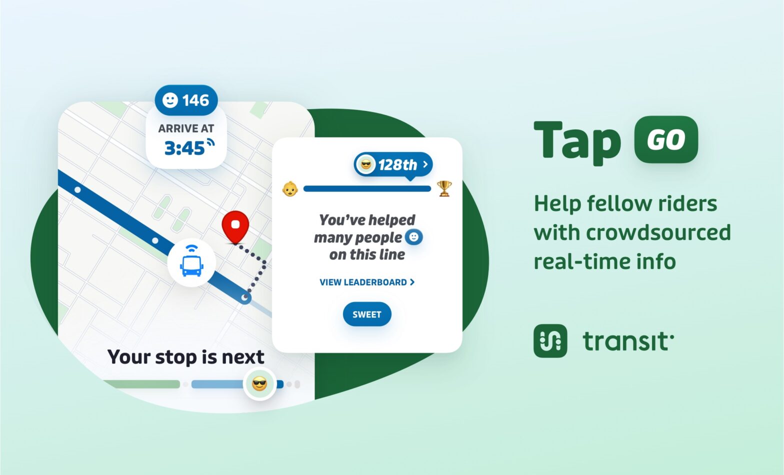 A digital ad for the Transit app shows a map, bus icon, and a leaderboard, promoting crowdsourced real-time transit info with the message "Tap GO. Help fellow riders.