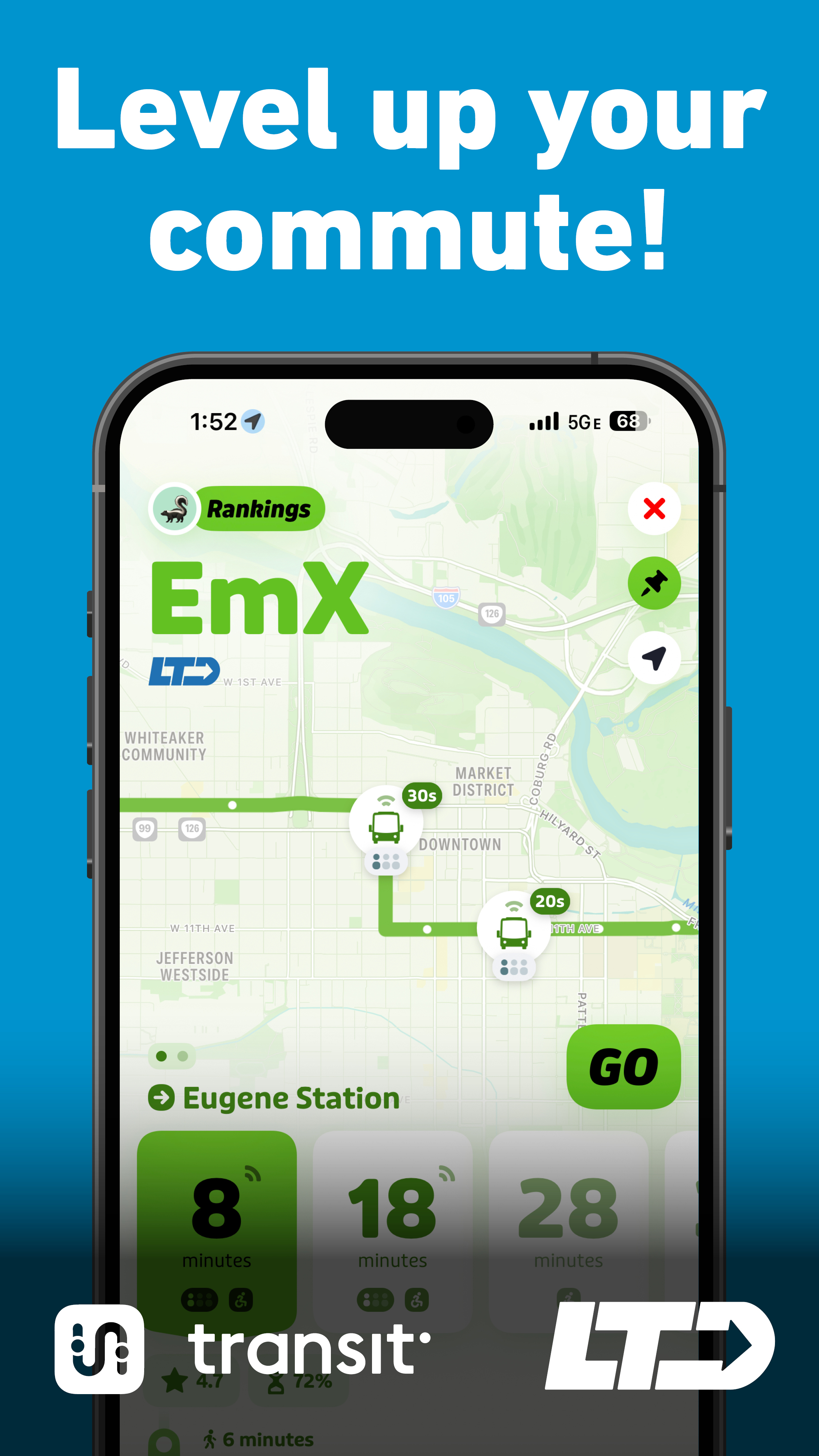 A smartphone displays a transit app showing EmX bus routes and arrival times in Eugene, Oregon, under the text "Level up your commute!" with logos for Transit and LTD.