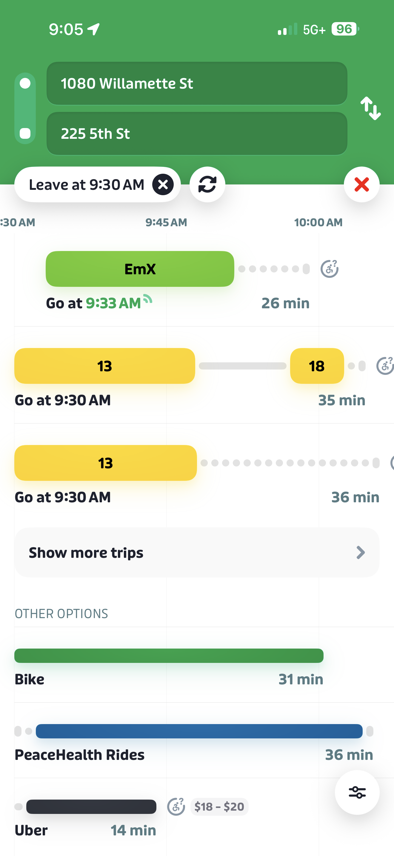 Screenshot of a transit app showing route options from 1080 Willamette St to 225 5th St, with departure at 9:30 AM. Options include EmX bus, routes 13 and 18, bike, PeaceHealth Rides, and Uber.