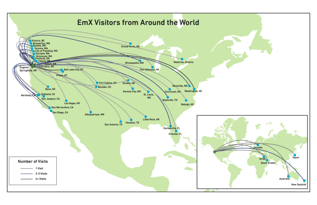A map showing lines from various U.S. and international cities to Eugene, Oregon, indicating the number of visits to EmX by different locations. Inset displays global visitor origins.
